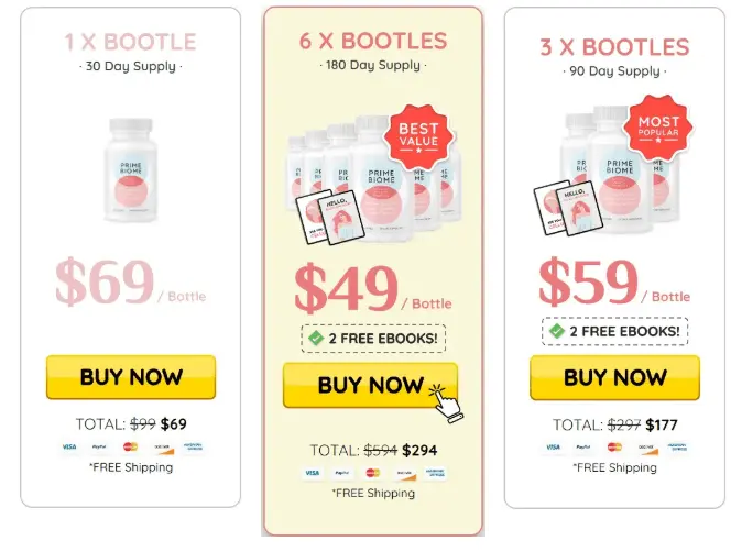 PrimeBiome -pricing